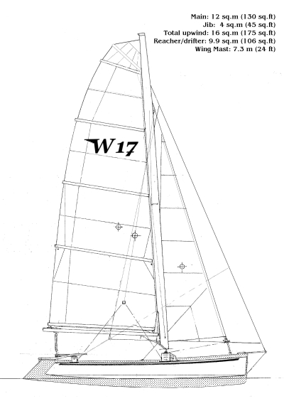 W17 Sailplan