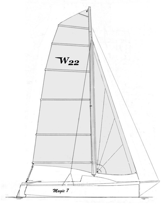 Sail Plan of the W22 Trimaran